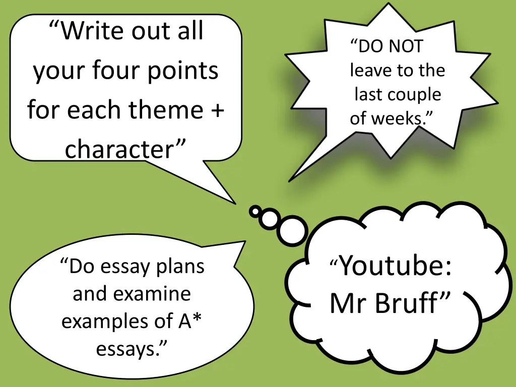 write out all your four points for each theme