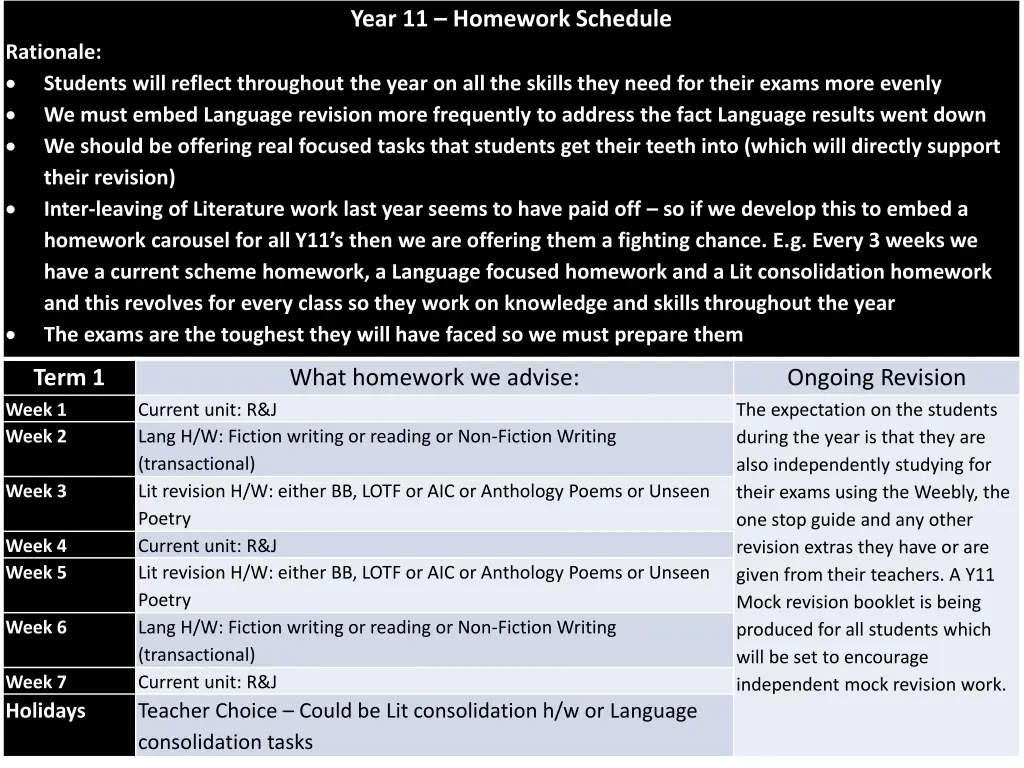 year 11 homework schedule