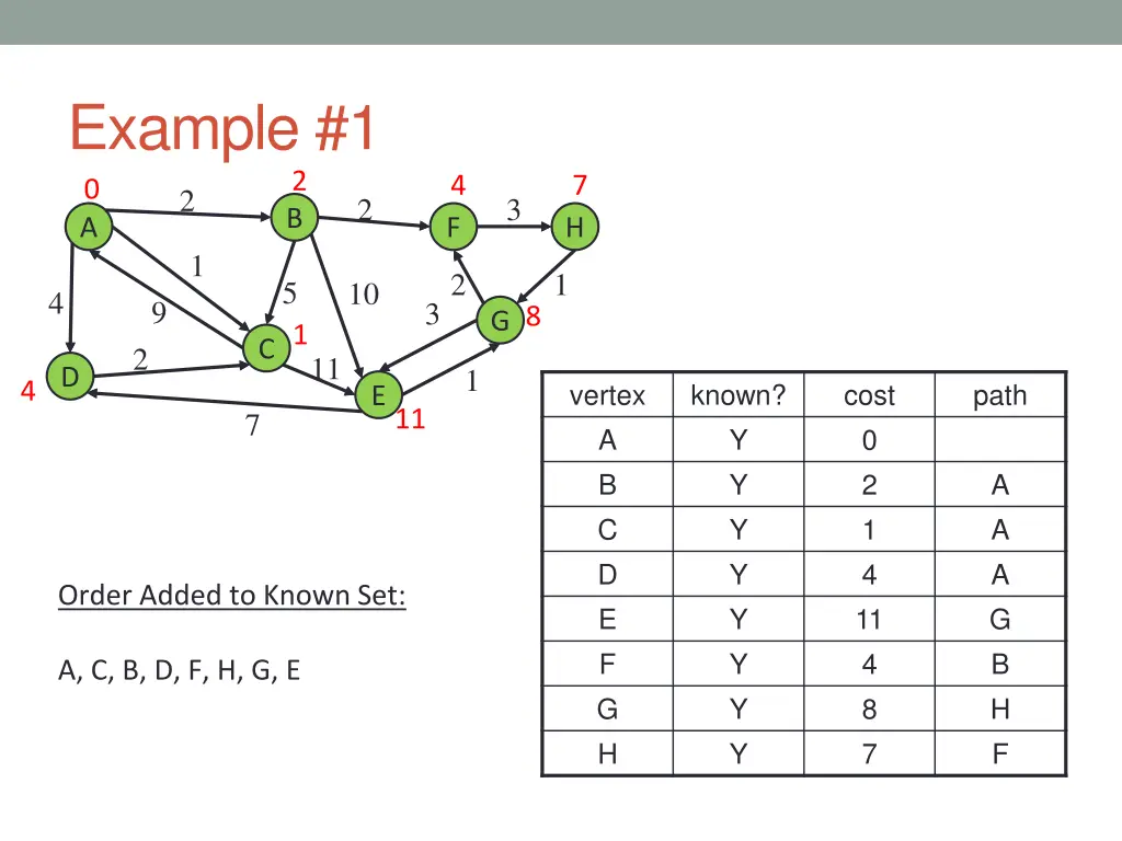 example 1 13