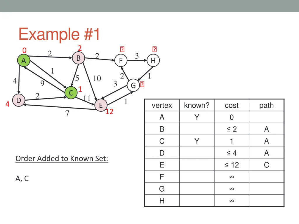 example 1 3