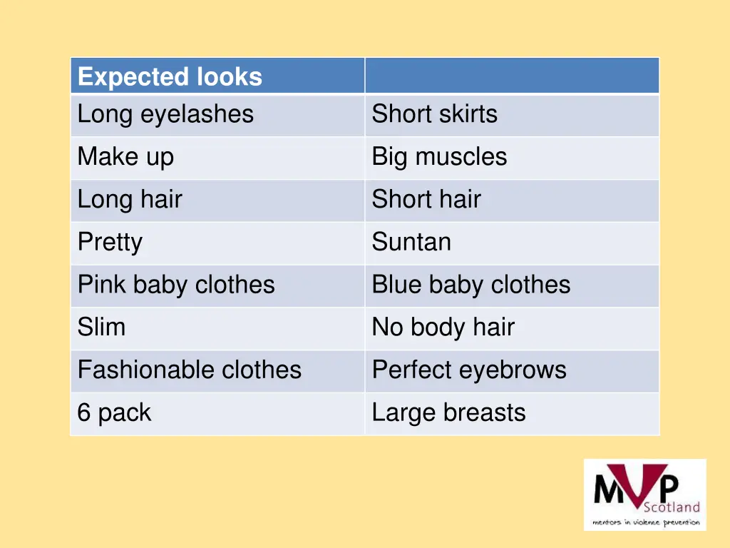 expected looks long eyelashes