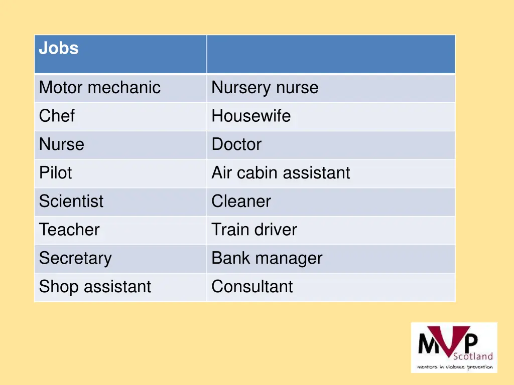 slide15