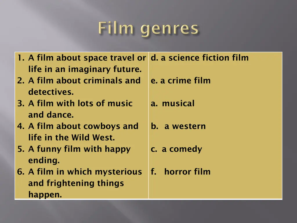 1 a film about space travel or life 1