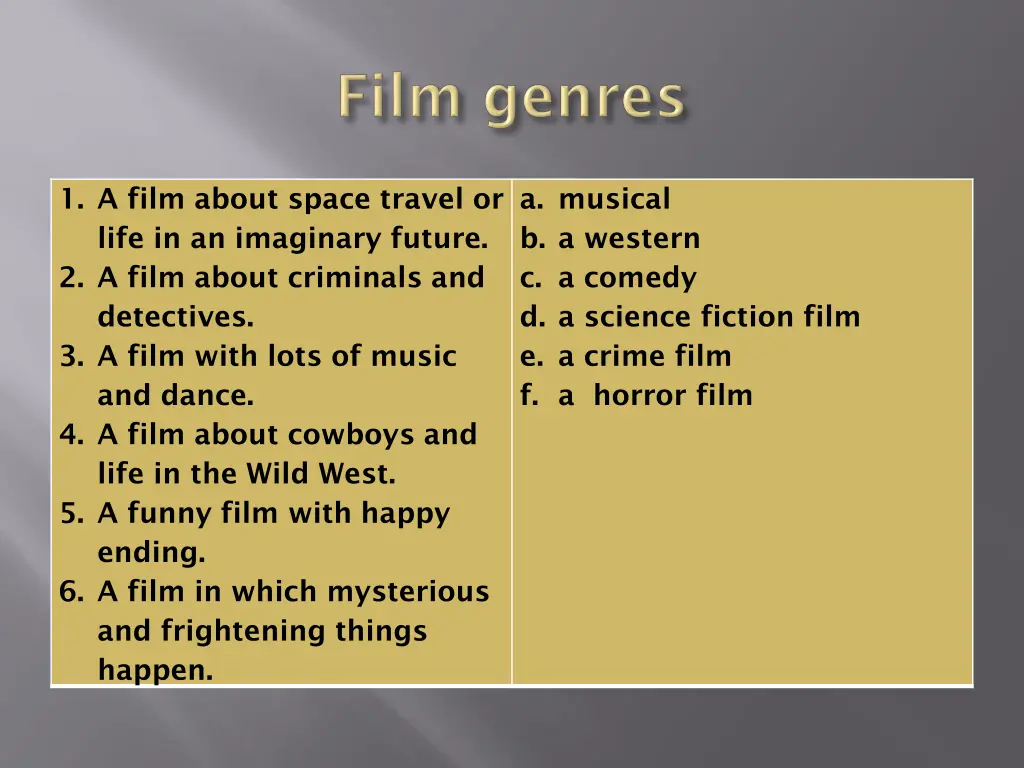 1 a film about space travel or life