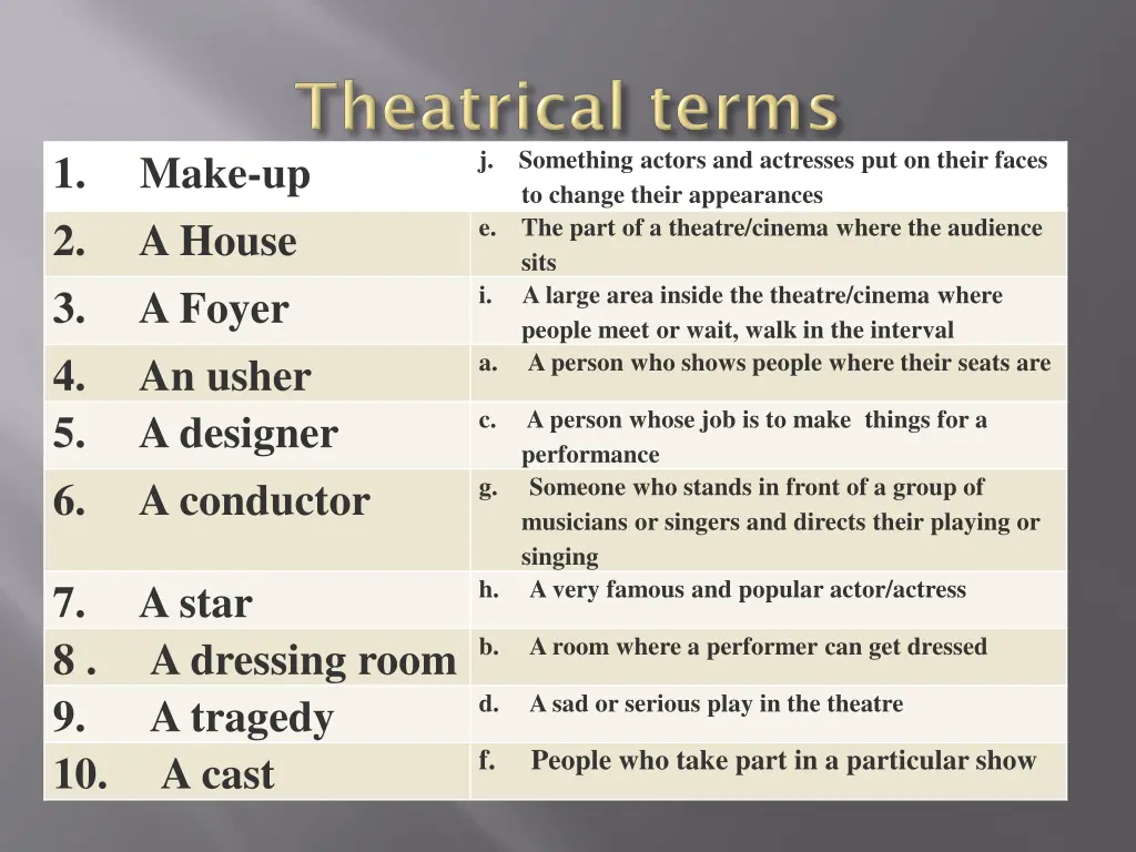 j something actors and actresses put on their