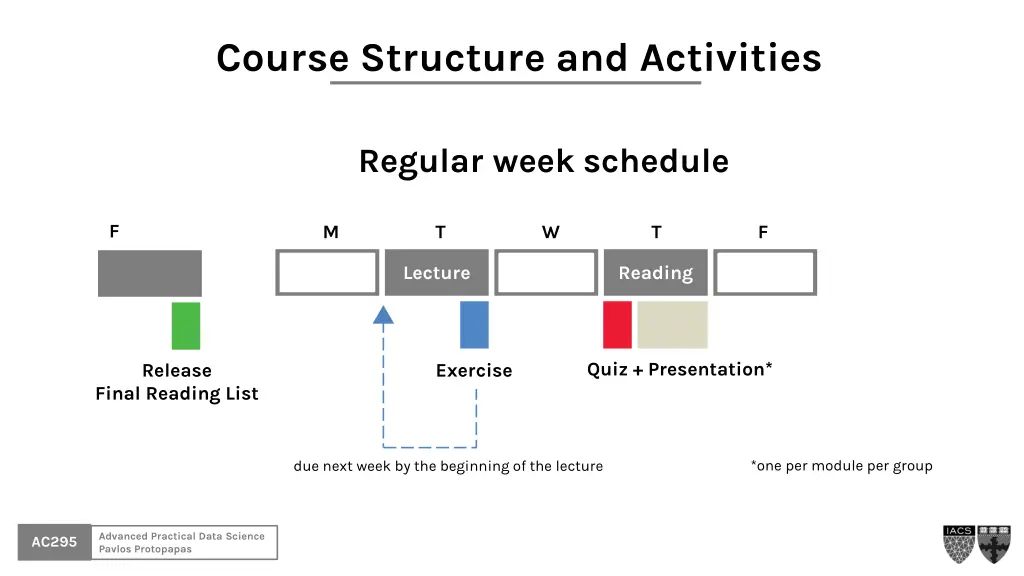 course structure and activities 1