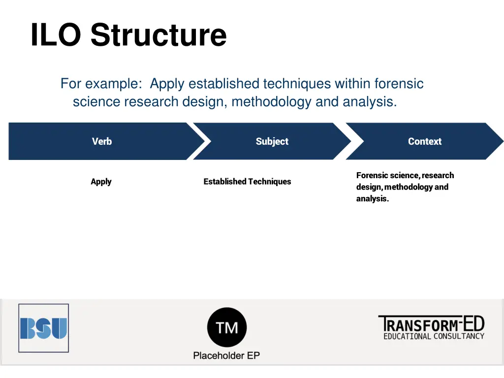 ilo structure