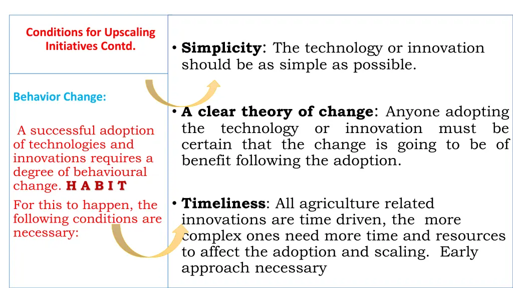 conditions for upscaling initiatives contd 1