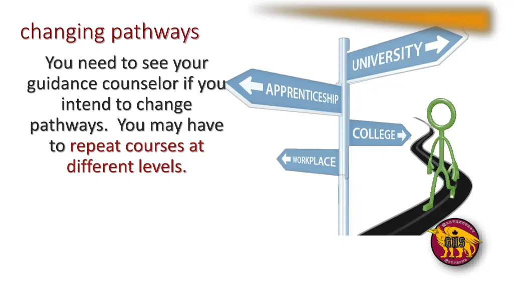 changing pathways