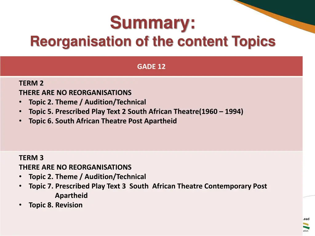 summary 1