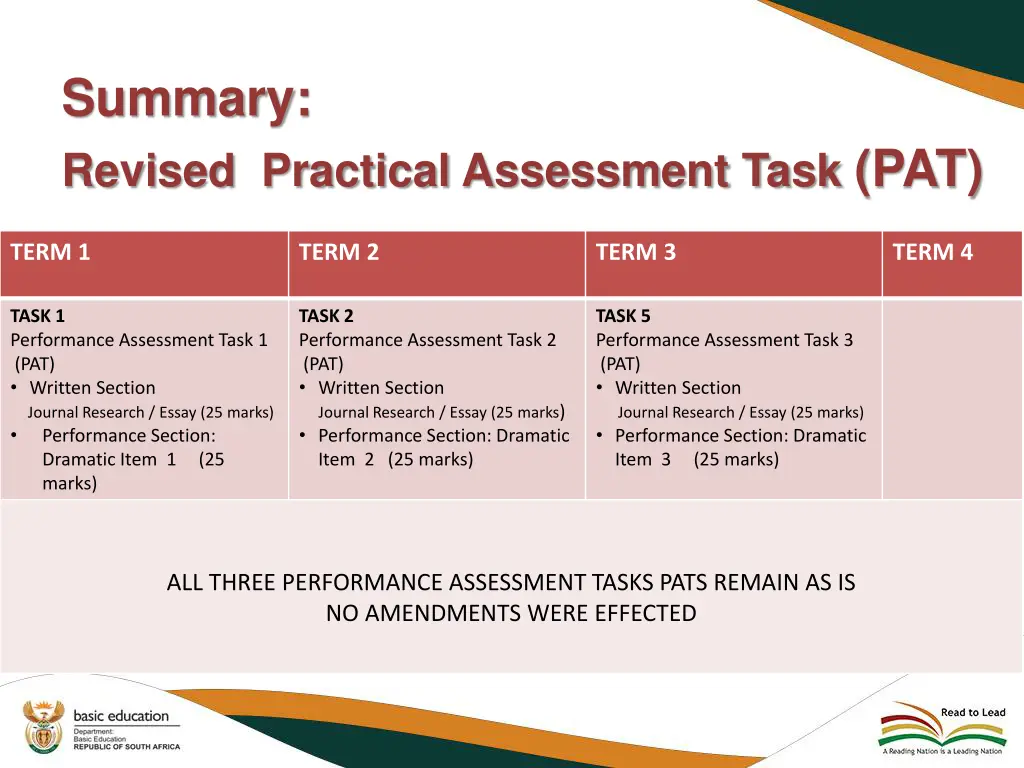 summary revised practical assessment task pat