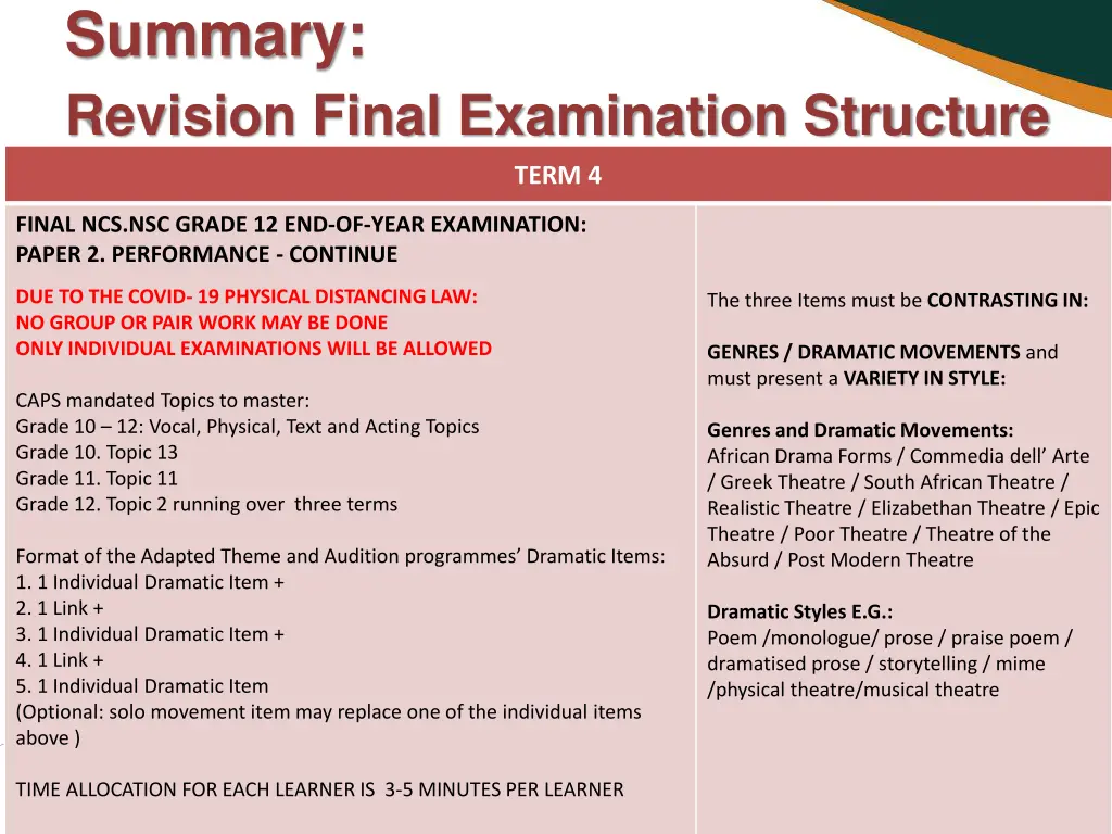 summary revision final examination structure 5