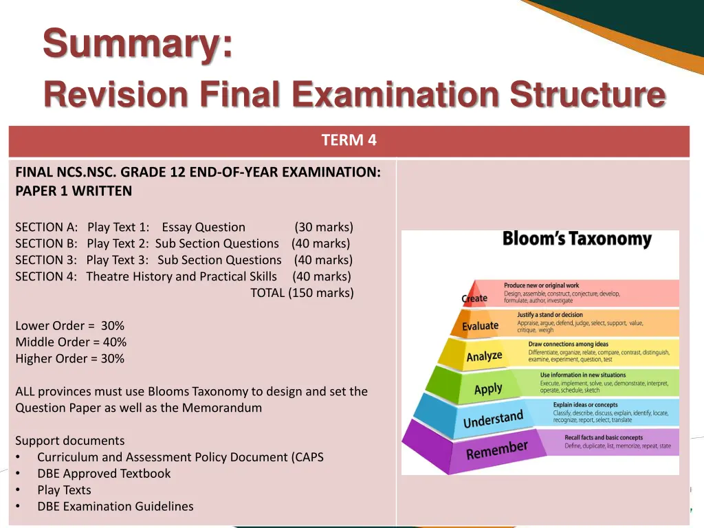 summary revision final examination structure