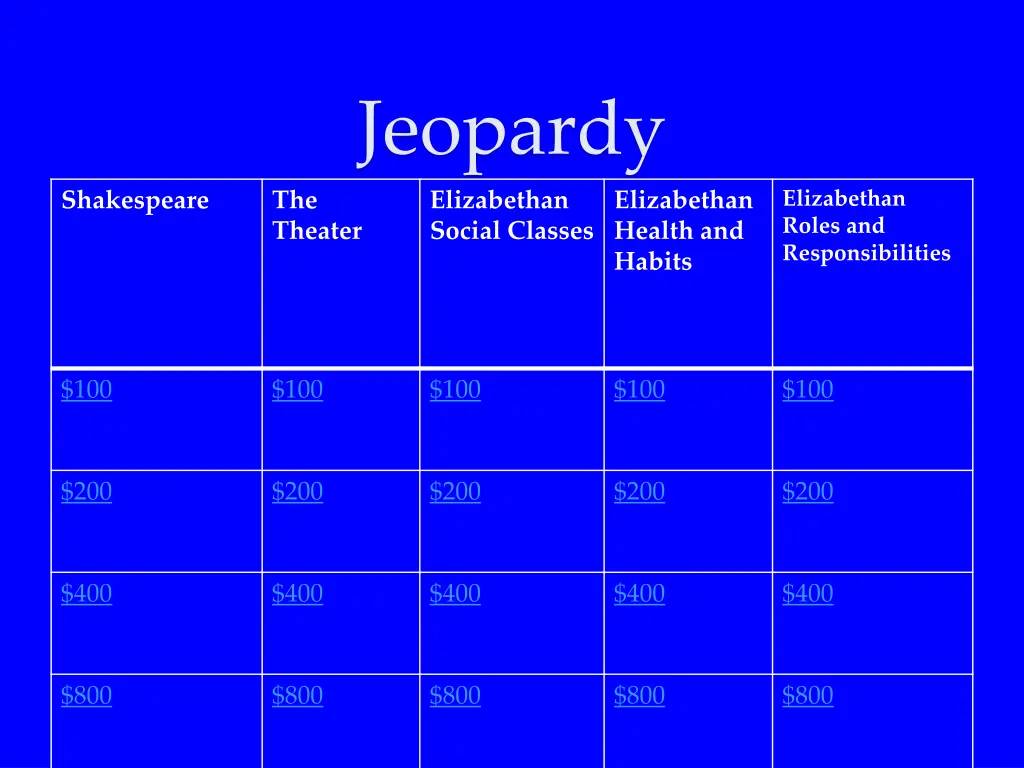 jeopardy