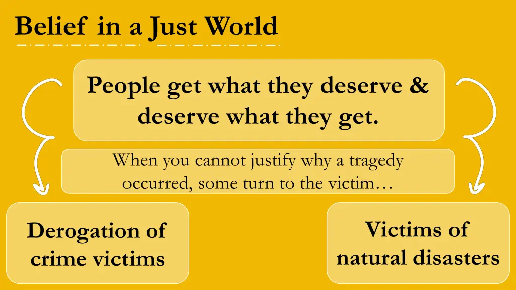 belief in a just world