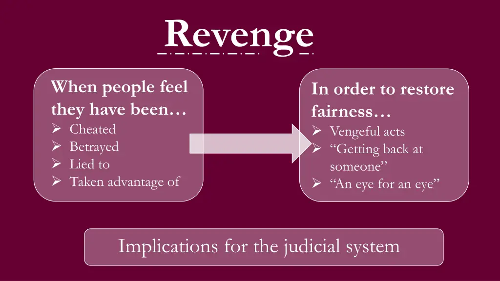revenge