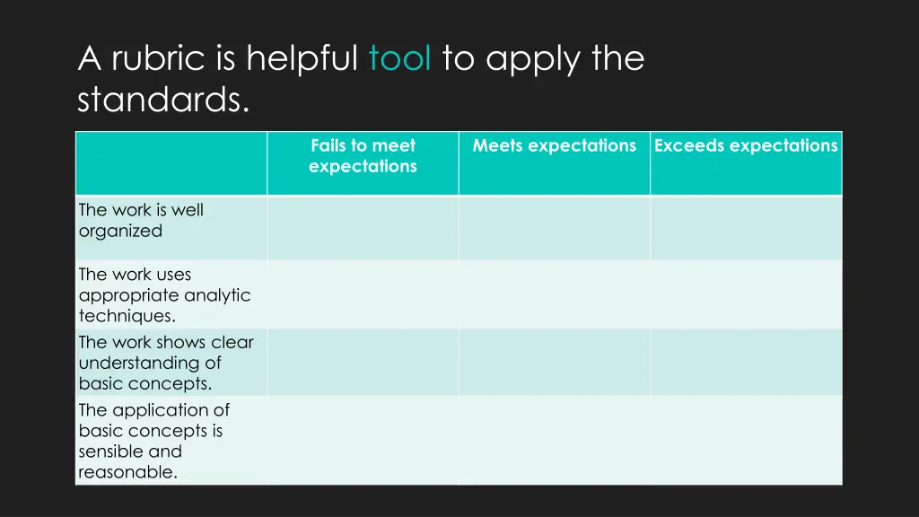 a rubric is helpful tool to apply the standards