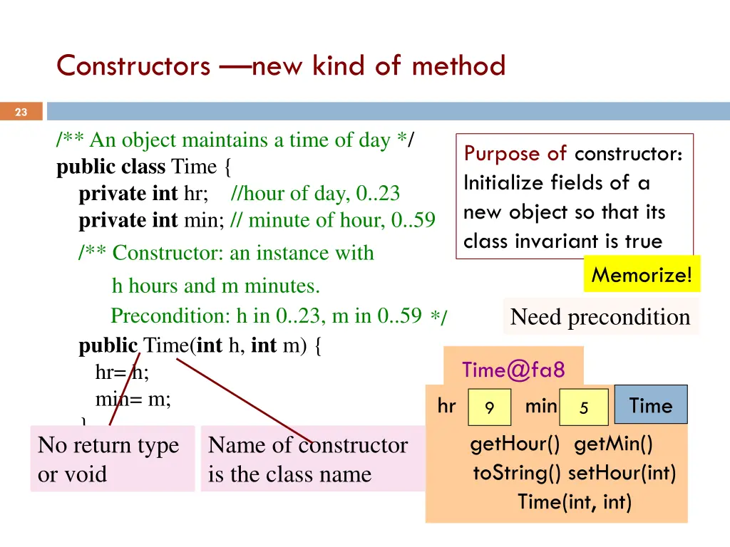 constructors new kind of method 1