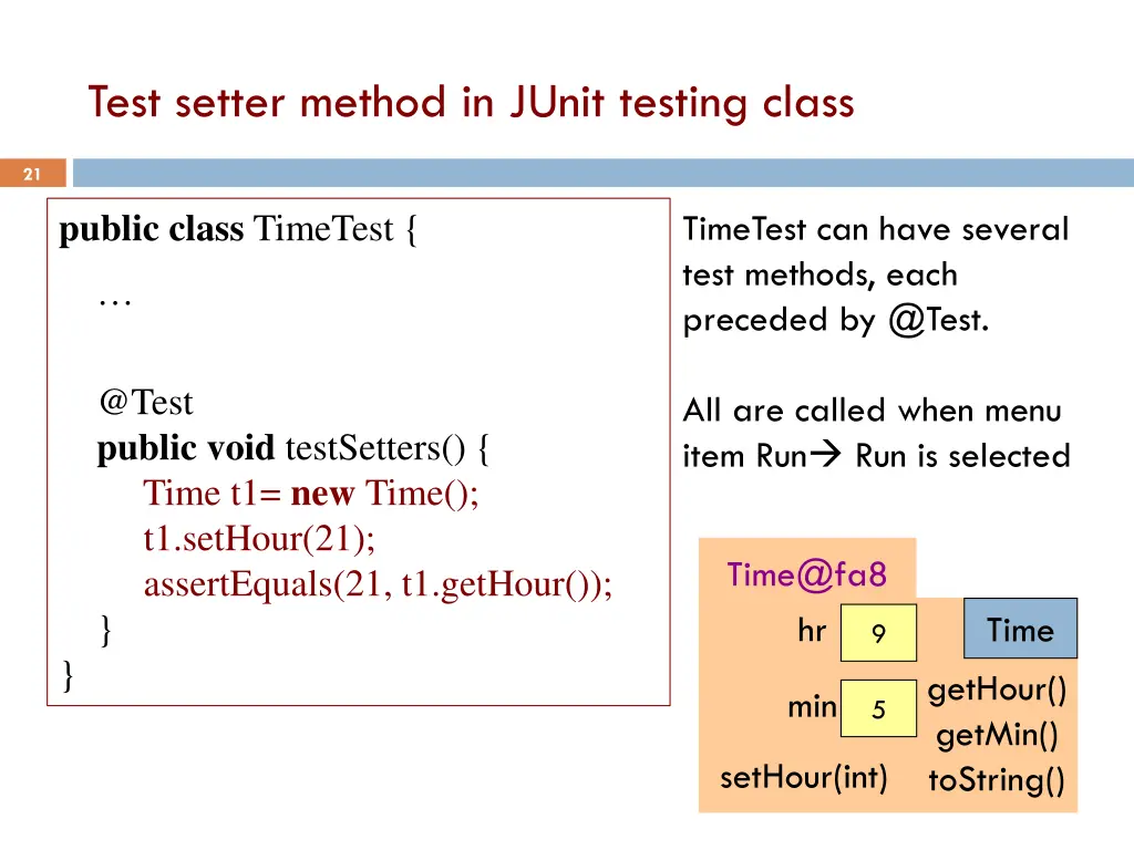 test setter method in junit testing class