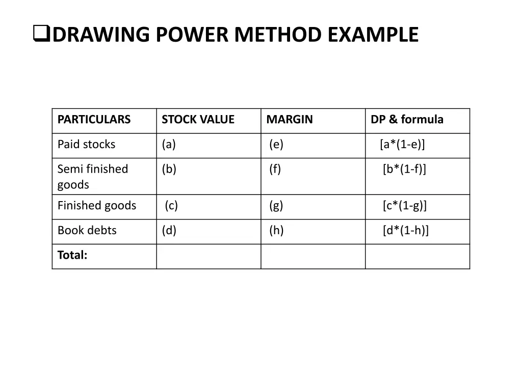 drawing power method example