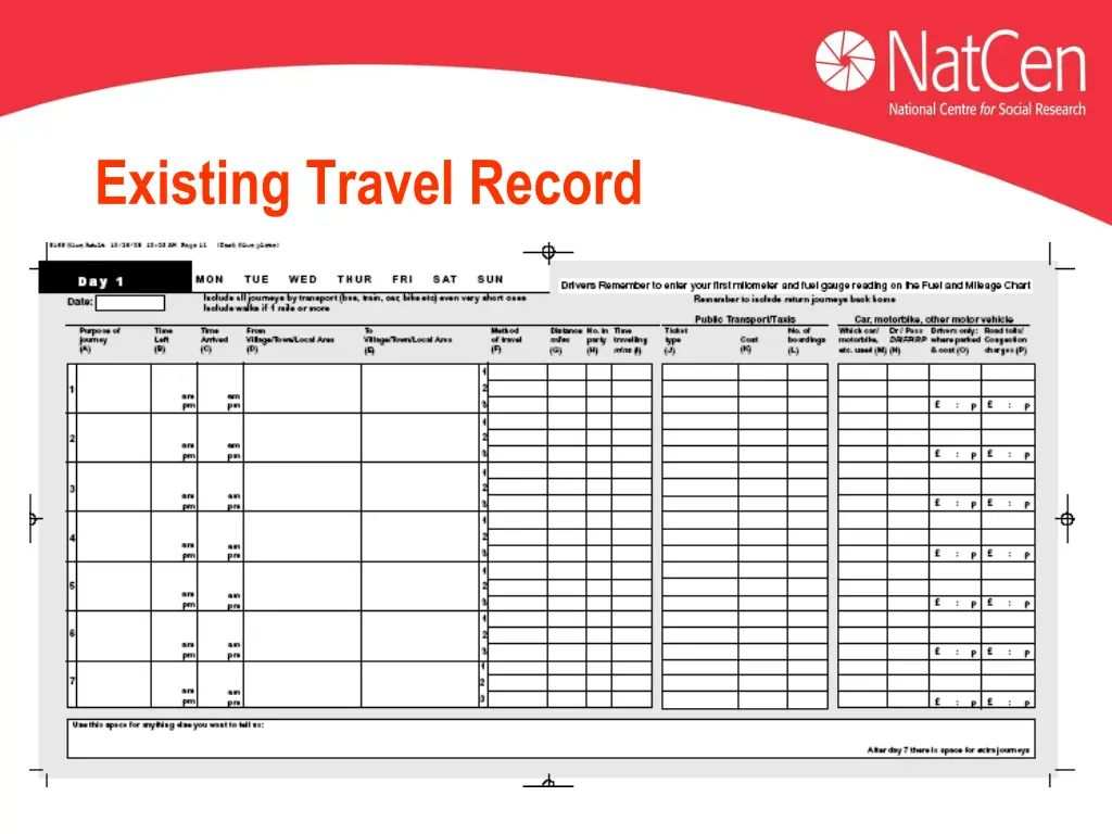 existing travel record