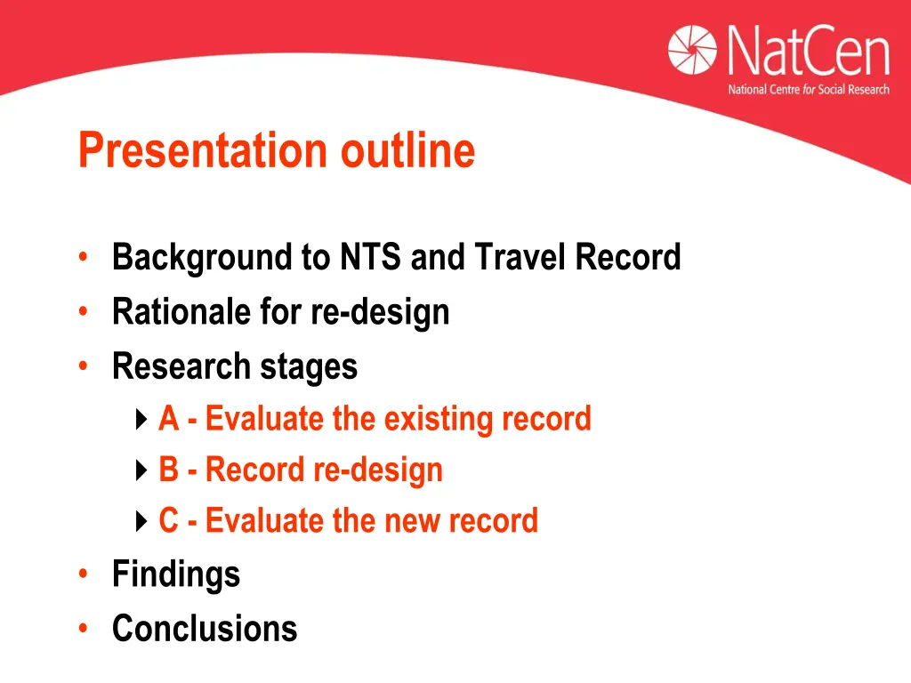presentation outline