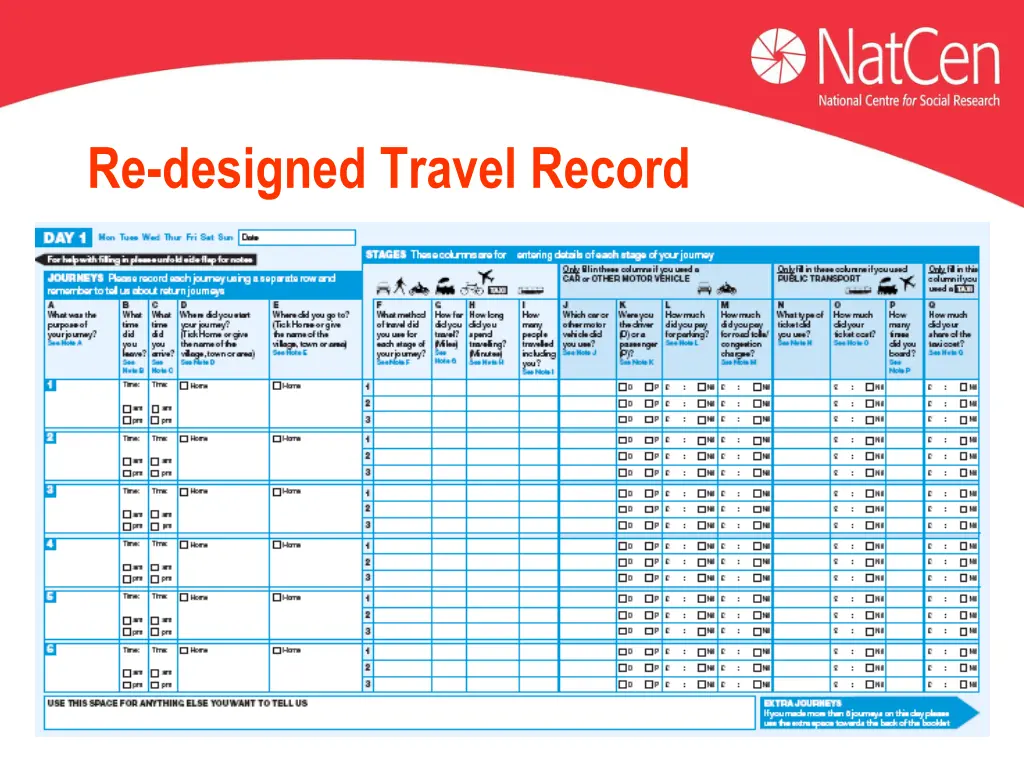 re designed travel record 1