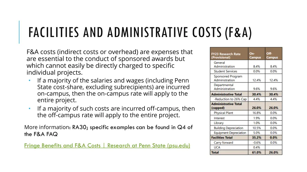 facilities and administrative costs f a