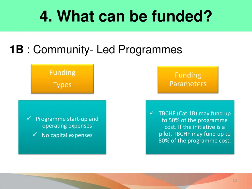4 what can be funded