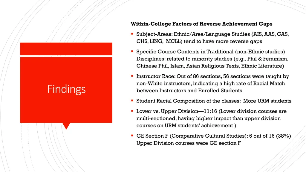 within college factors of reverse achievement gaps