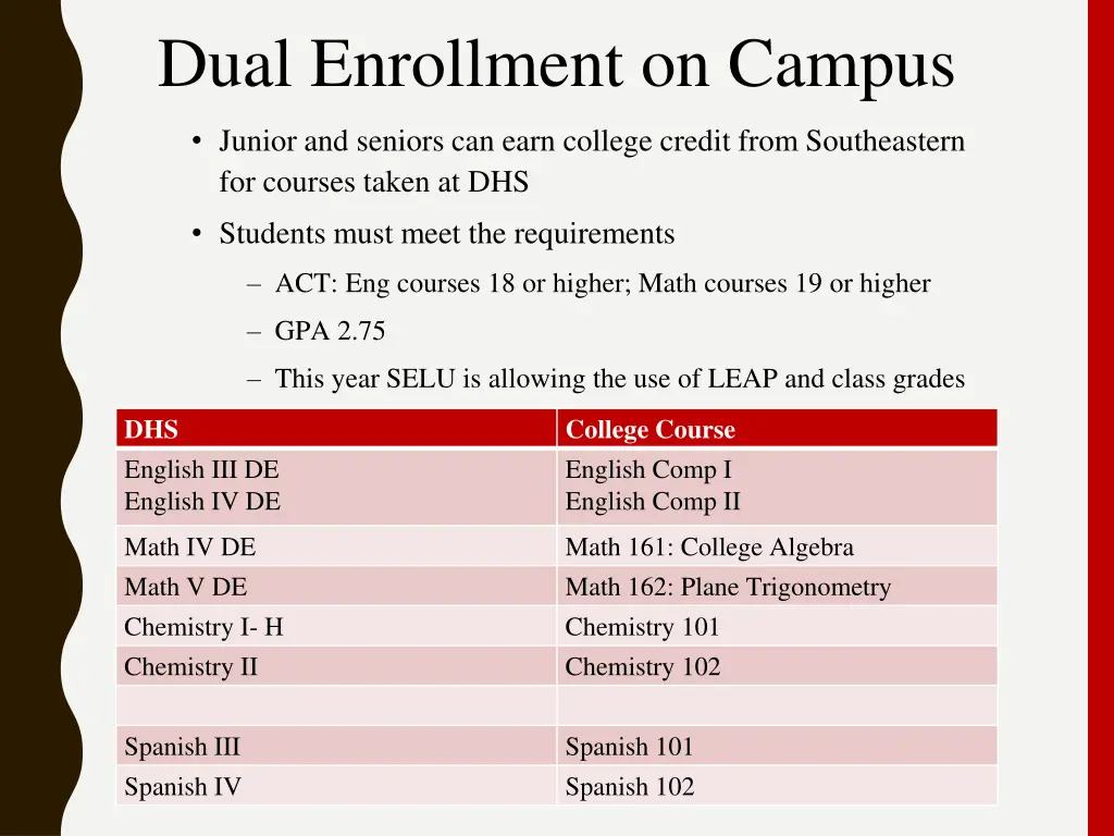 dual enrollment on campus 1
