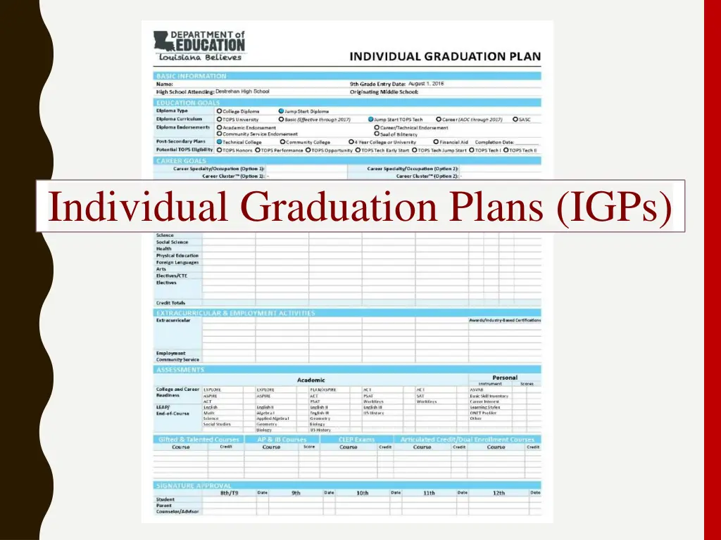 individual graduation plans igps