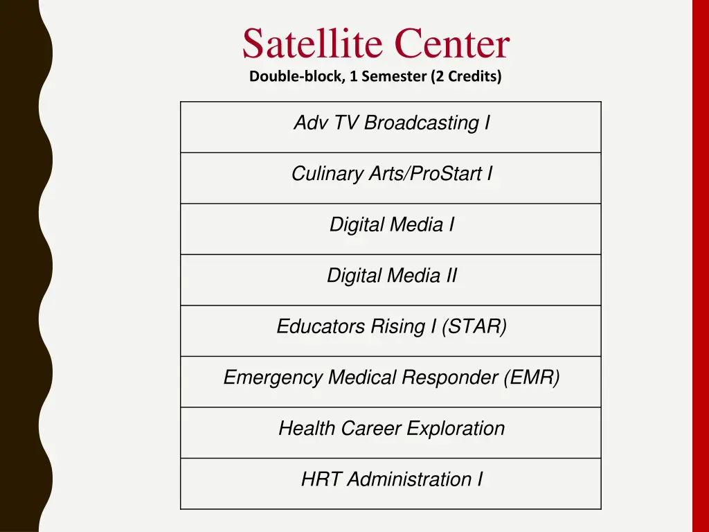 satellite center double block 1 semester 2 credits