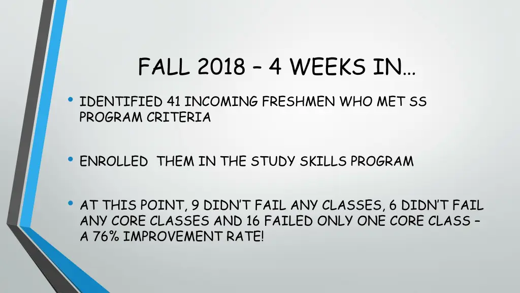fall 2018 4 weeks in identified 41 incoming