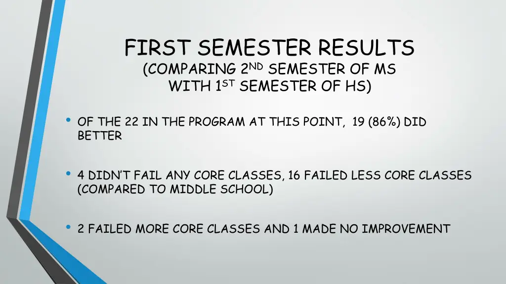 first semester results comparing 2 nd semester