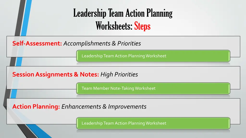 leadership team action planning worksheets steps