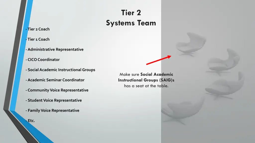 tier 2