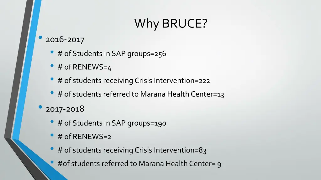 why bruce