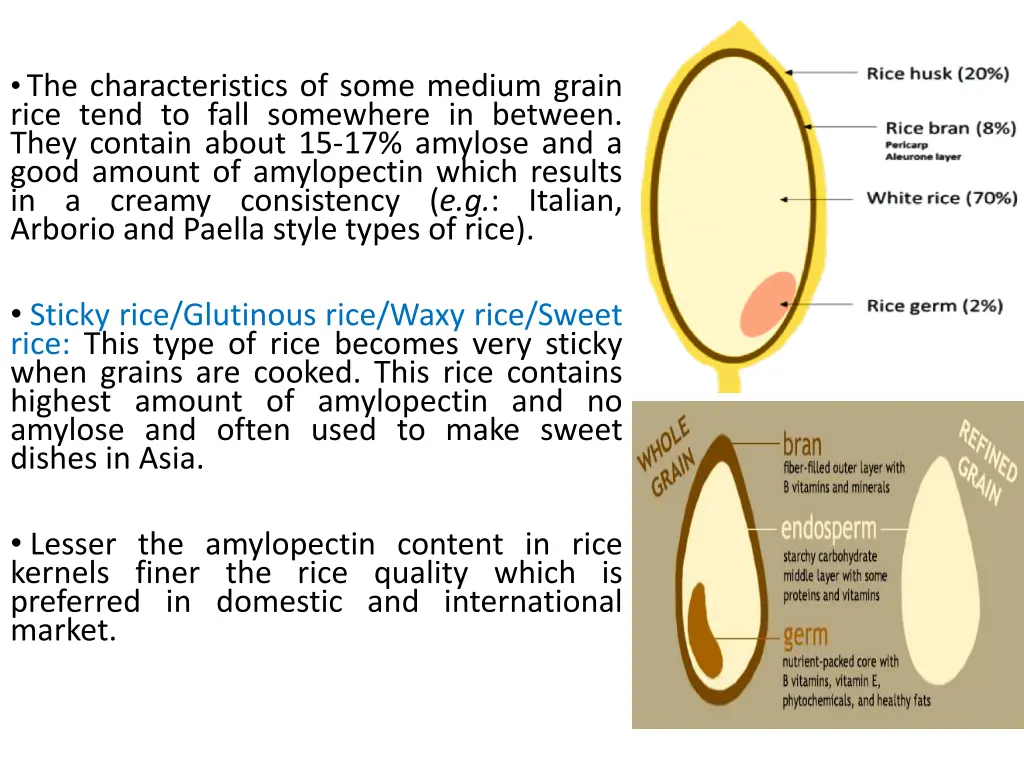 the characteristics of some medium grain rice