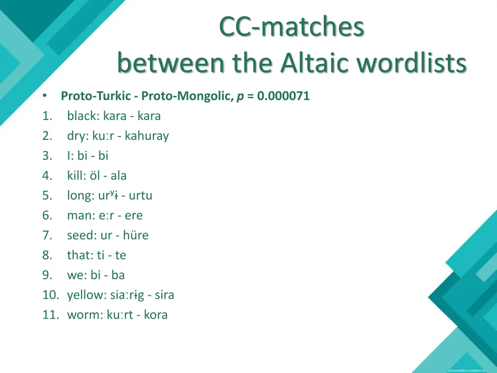 cc matches