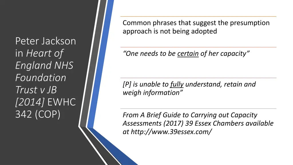 common phrases that suggest the presumption