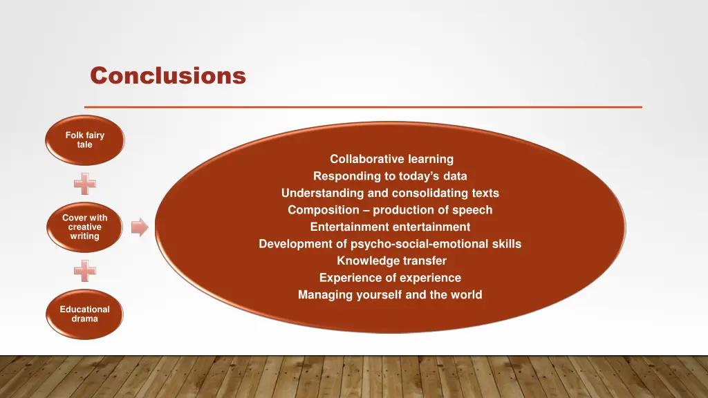 conclusions