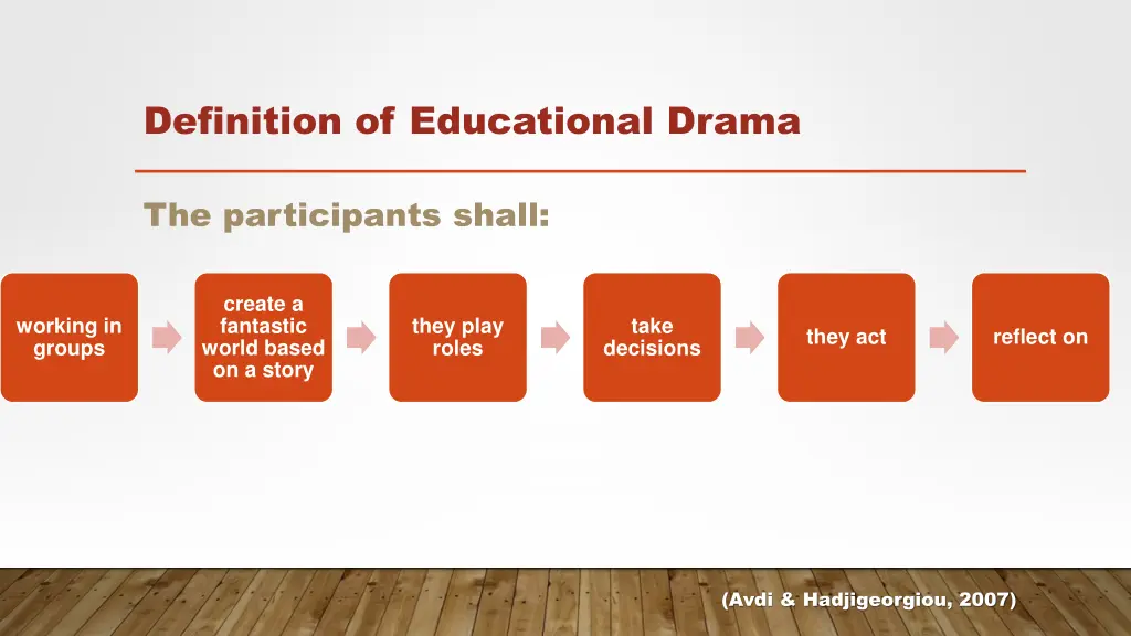 definition of educational drama 1