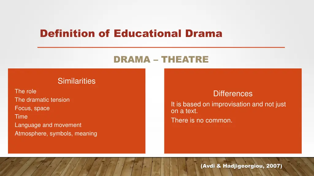 definition of educational drama 2