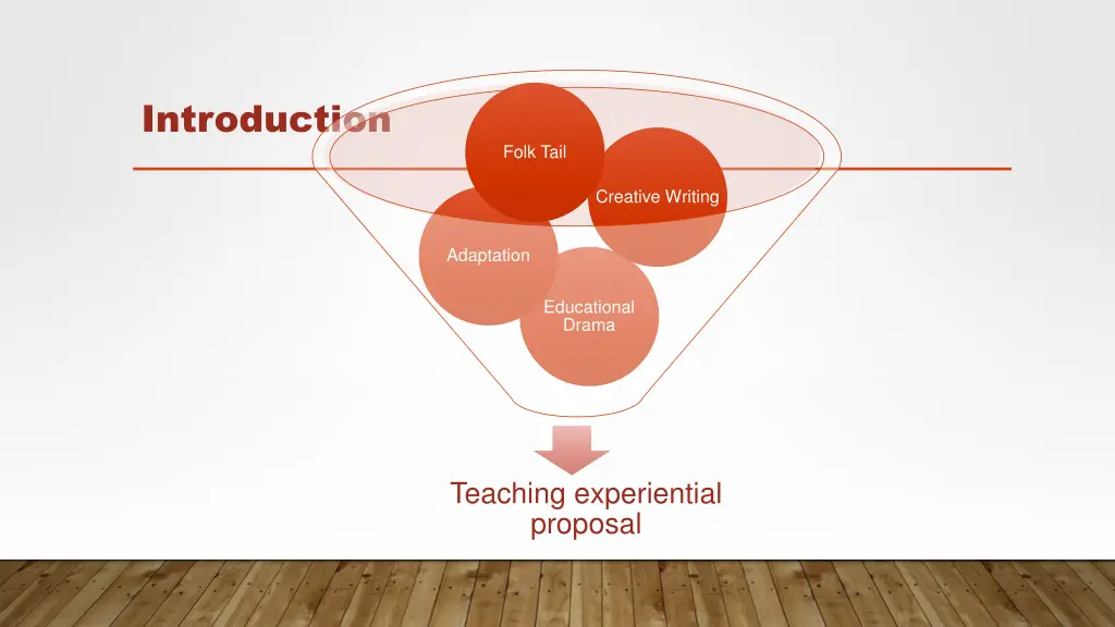 introduction 1