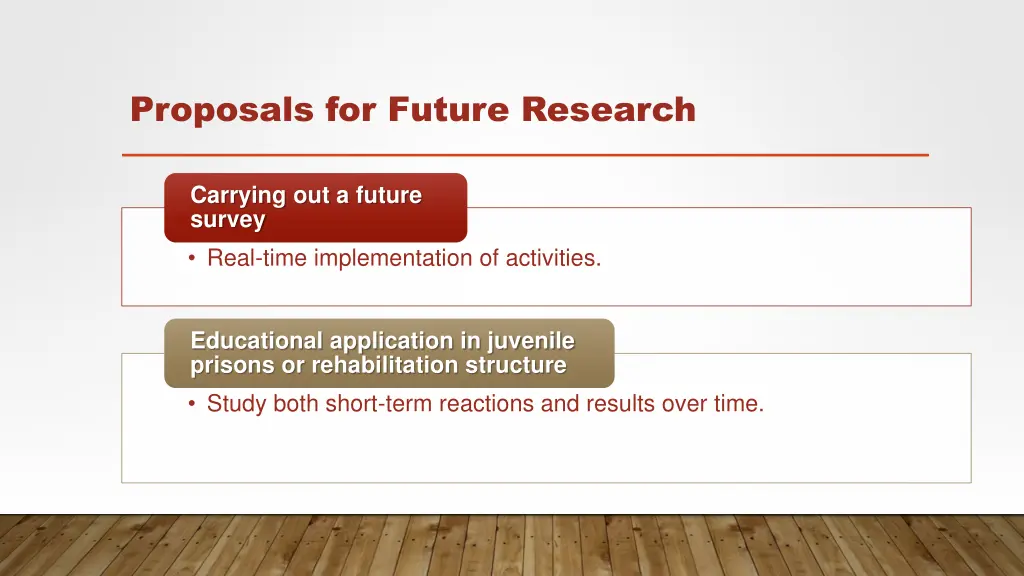 proposals for future research