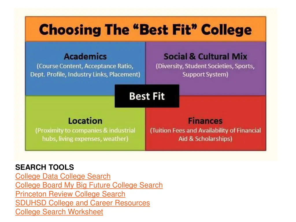 search tools college data college search college