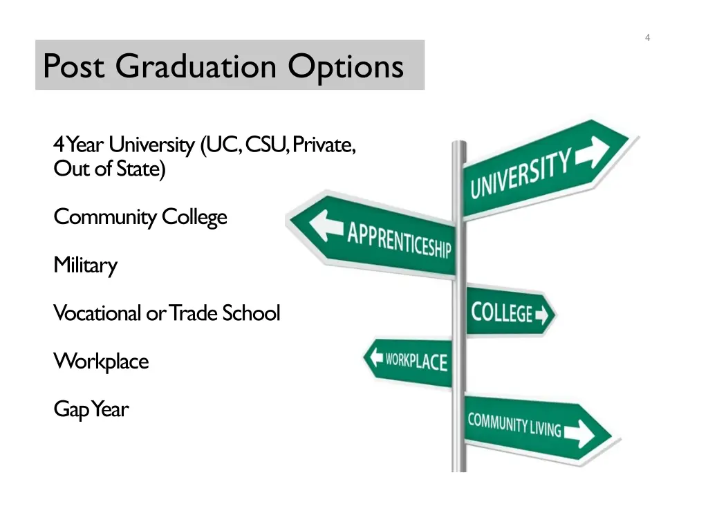 slide4