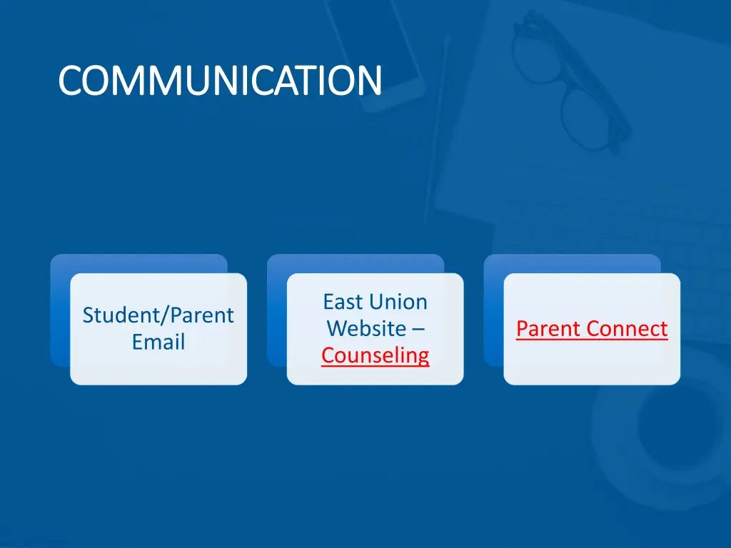 communication communication