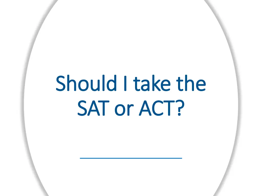 should i take the should i take